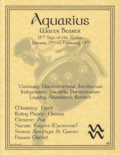 Aquarius Zodiac Sign Minimalist Art Poster