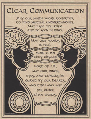 Prayer for Clear Communication Inspirational Wall Art Poster