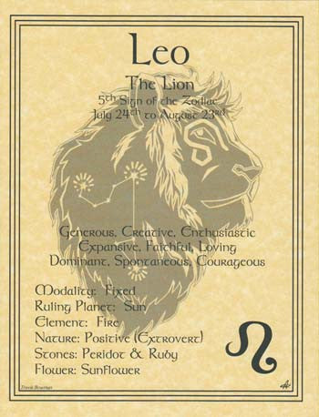 Leo Zodiac Sign Minimalist Wall Art Poster