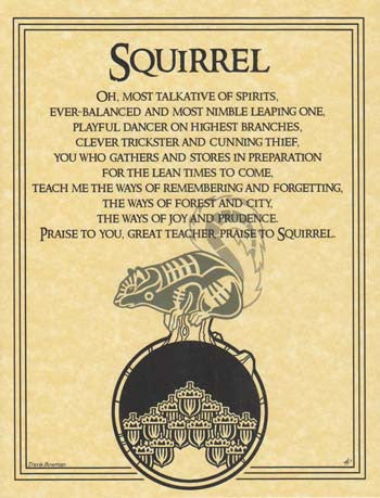 Whimsical Squirrel Prayer Wall Art Poster