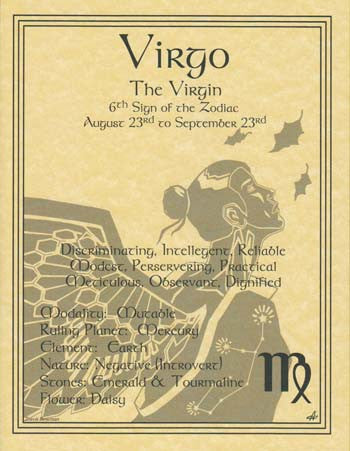 Virgo Zodiac Sign Minimalist Art Poster