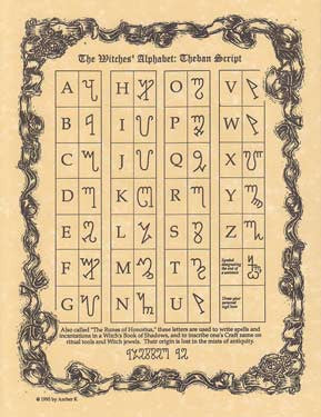 Theban Script Witches' Alphabet Educational Wall Poster