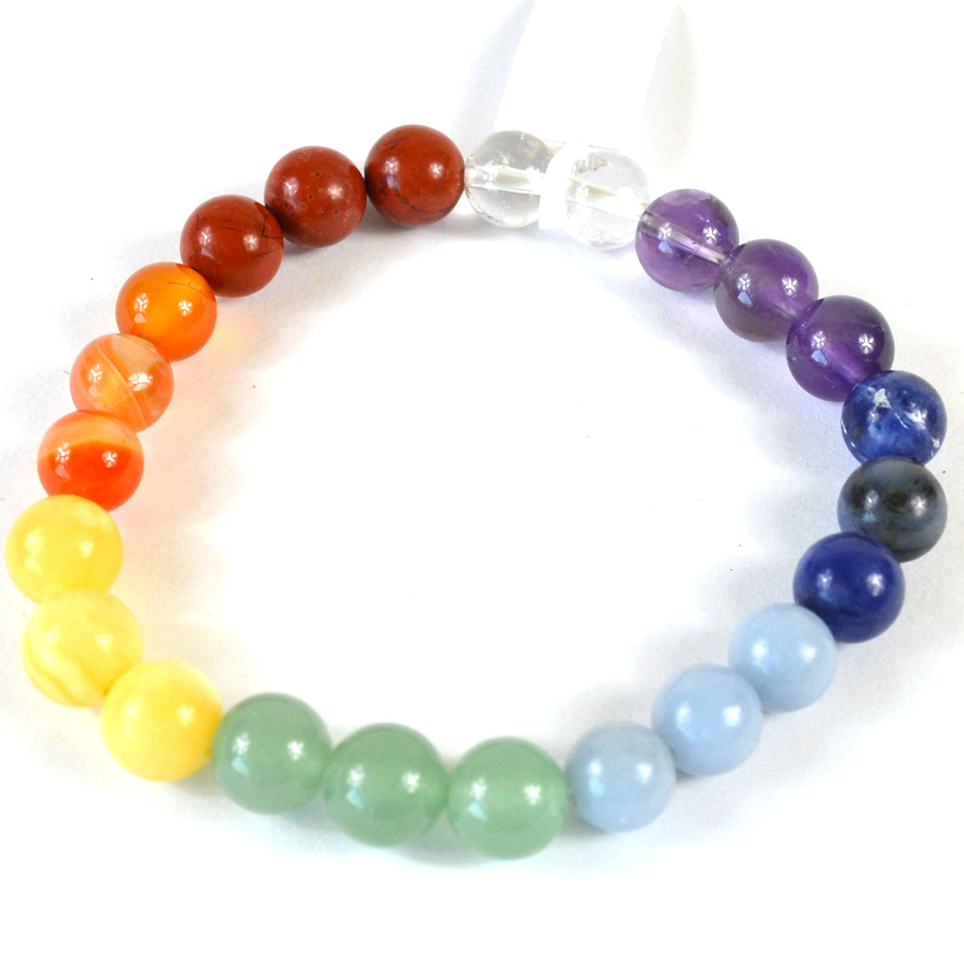 Gemstone Stone & Chakra Jewelry
