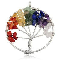 Gemstone Stone & Chakra Jewelry