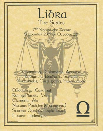 Libra Zodiac Sign Minimalist Art Poster