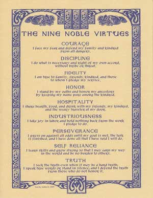 Nine Noble Virtues Inspirational Wall Art Poster
