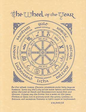 Pagan Year Decorative Wall Poster