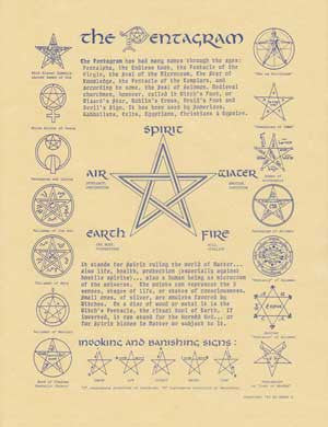 Minimalist Geometric Pentagram Wall Art Poster