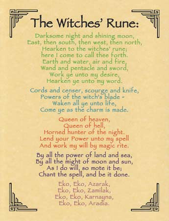 Witches' Rune Divination Symbols Wall Art Poster