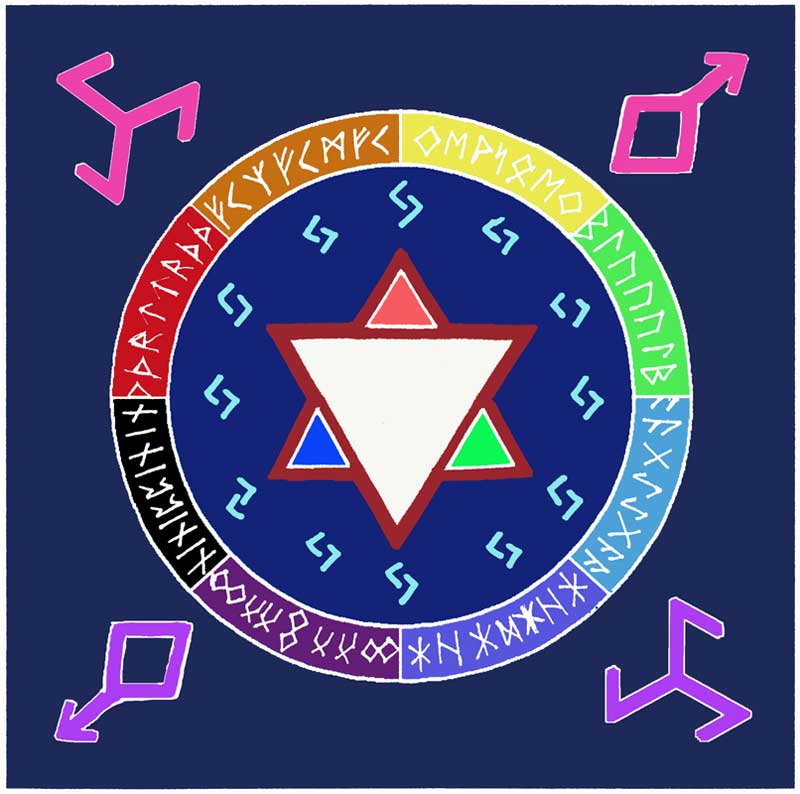 Rune Awakening Altar Cloth and Scarf - 36" x 36" Decorative Tapestry
