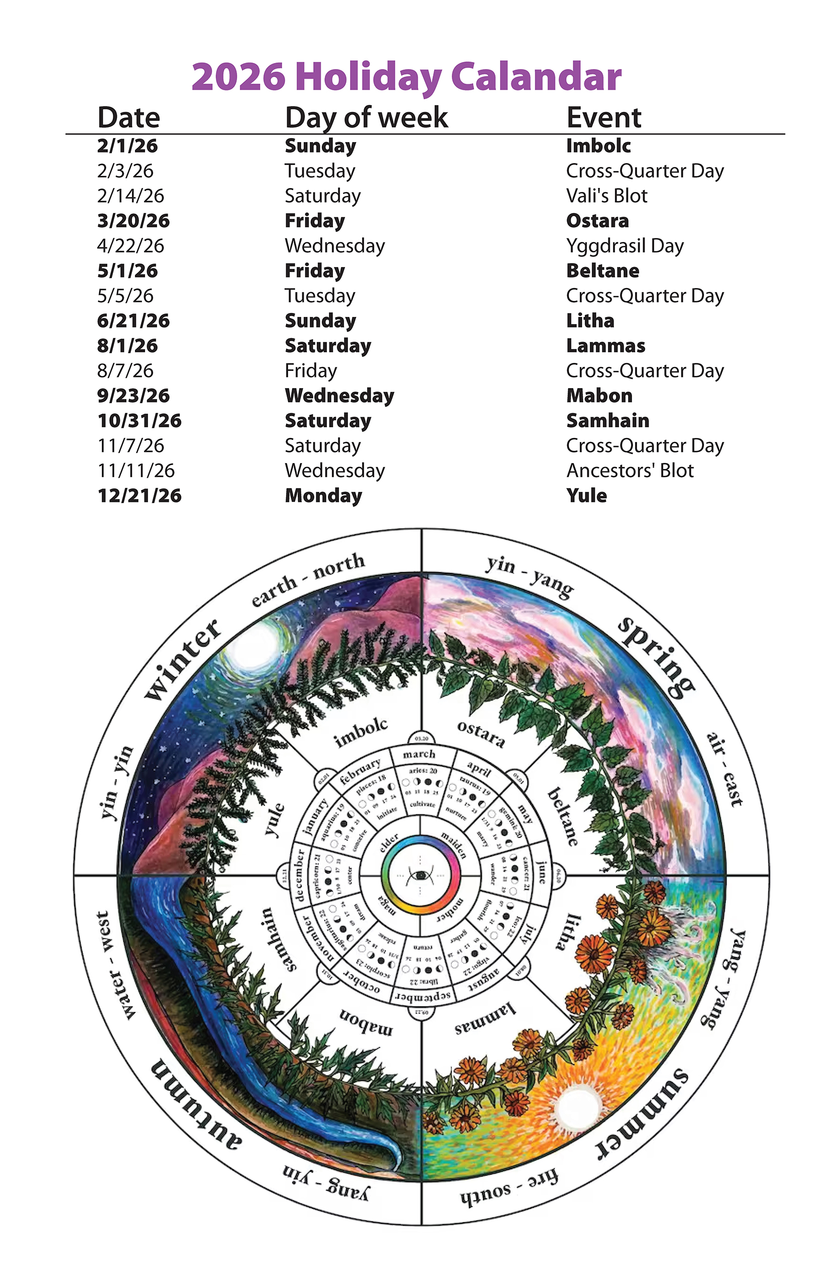 The Wizards Hat flyer